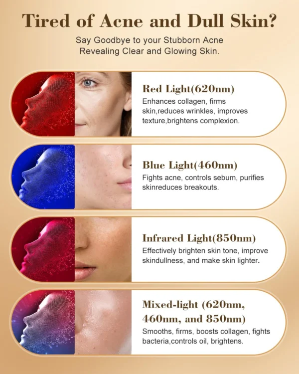 red light therapy for face KINGDO