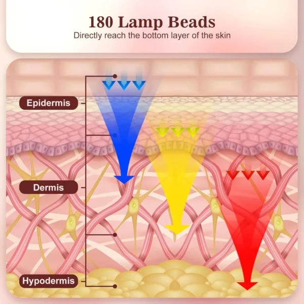 red light therapy