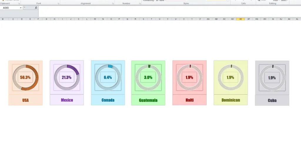 data visualization tools